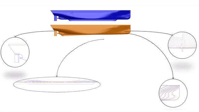 article essais bassin